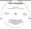 画像1: One Way - Lady You Are/Mr. Groove  12" (1)