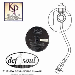 画像1: Kelly Price - Take It To The Head feat Keith Murray/How Does It Feel (Doubled！)  12"X2